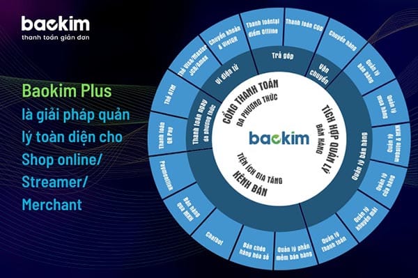 Baokim Plus là giải pháp quản lý toàn diện cho Shoponline / Streamer / Merchant